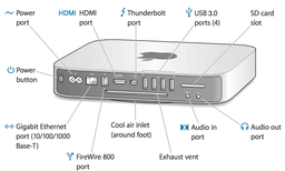 Apple Mac mini (Late 2012) 1