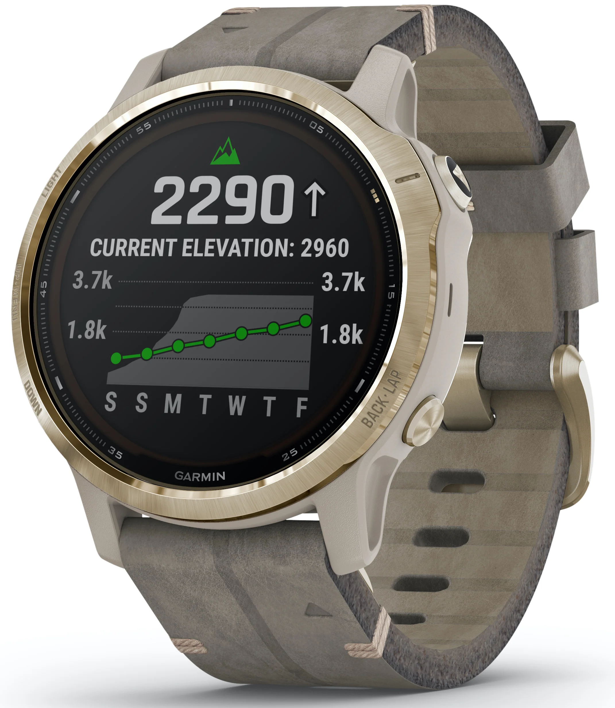 Garmin Fenix 6S Pro Solar